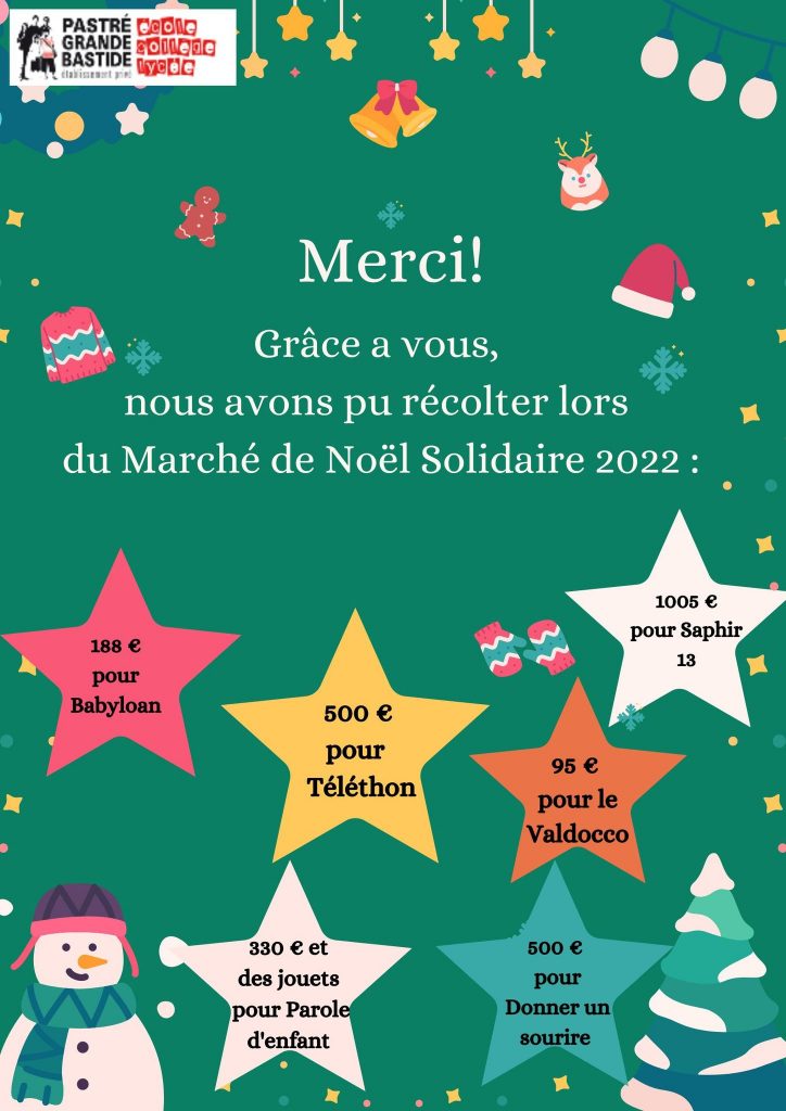 affiche de remise de chèque du lycée